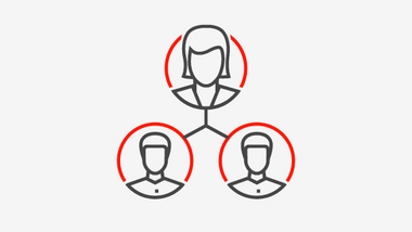 Diagramm mit drei stilisierten Personen, verbunden durch Linien.