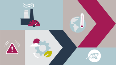 Illustration mit Icons zu den Tätigkeiten des Umwelt- und Gesundheitschutzes