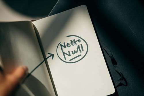 Notizbuchseite mit Aufschrift 'Netto Null'.