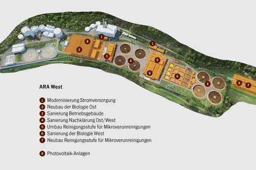 Luftbild der Kläranlage ARA West mit Modernisierungsprojekten markiert.