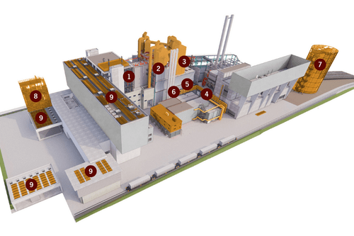 3D-Modell der Winterthurer KVA nach Ausbau