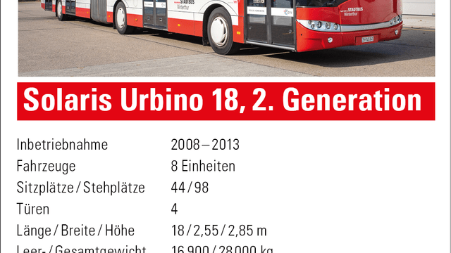 Ein langer roter und weisser Gelenkbus auf einem Parkplatz.