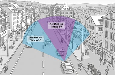 Illustration einer Stadtstrasse mit Sichtfeldern bei unterschiedlichen Geschwindigkeiten.