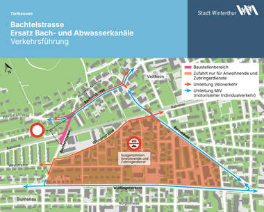 Bachtelstrasse