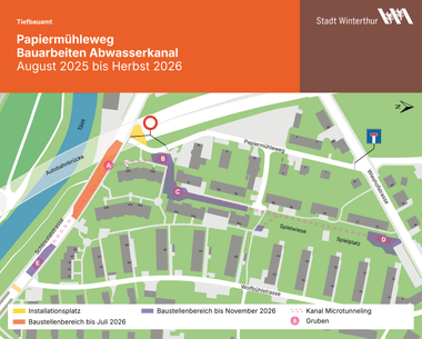 Bauplan für Abwasserkanalarbeiten am Papiermühleweg, Winterthur, 2025-2026.