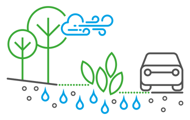Schematische Darstellung Regenwasserversickerung