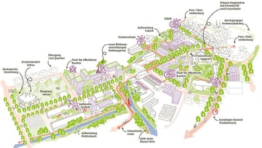 Illustration eines städtischen Planungsprojekts mit Strassen, Gebäuden und Grünflächen.