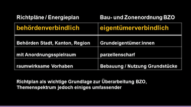 Texttafel mit Vergleich von Planungsarten.