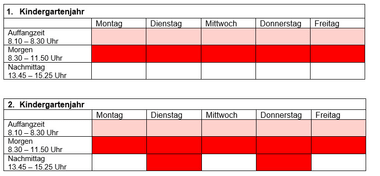 Zeitplan für zwei Kindergartenjahre mit rot markierten Zeiten von Montag bis Freitag.
