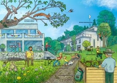Nachhaltiger Garten mit spielenden Kindern, einheimischen Pflanzen und Tieren.