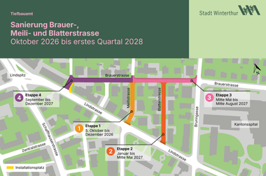 Übersichtsplan mit farblich markierten Strassenzügen und Etappen.